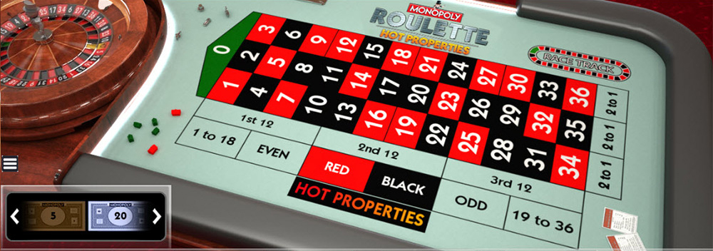 monopol roulette